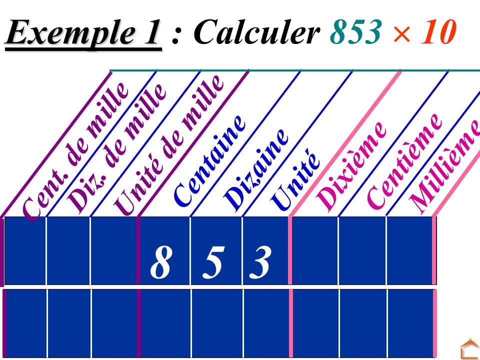 8 5 3 Exemple 1 : Calculer 853  10 Unité de mille Cent. de mille