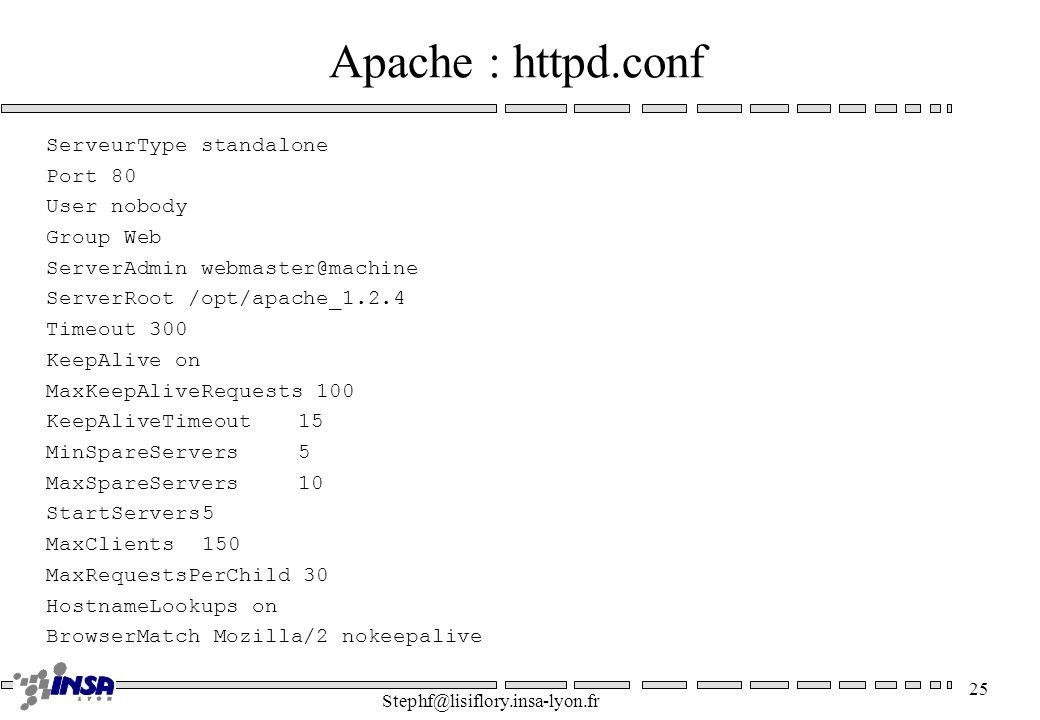 Apache : httpd.conf ServeurType standalone Port 80 User nobody