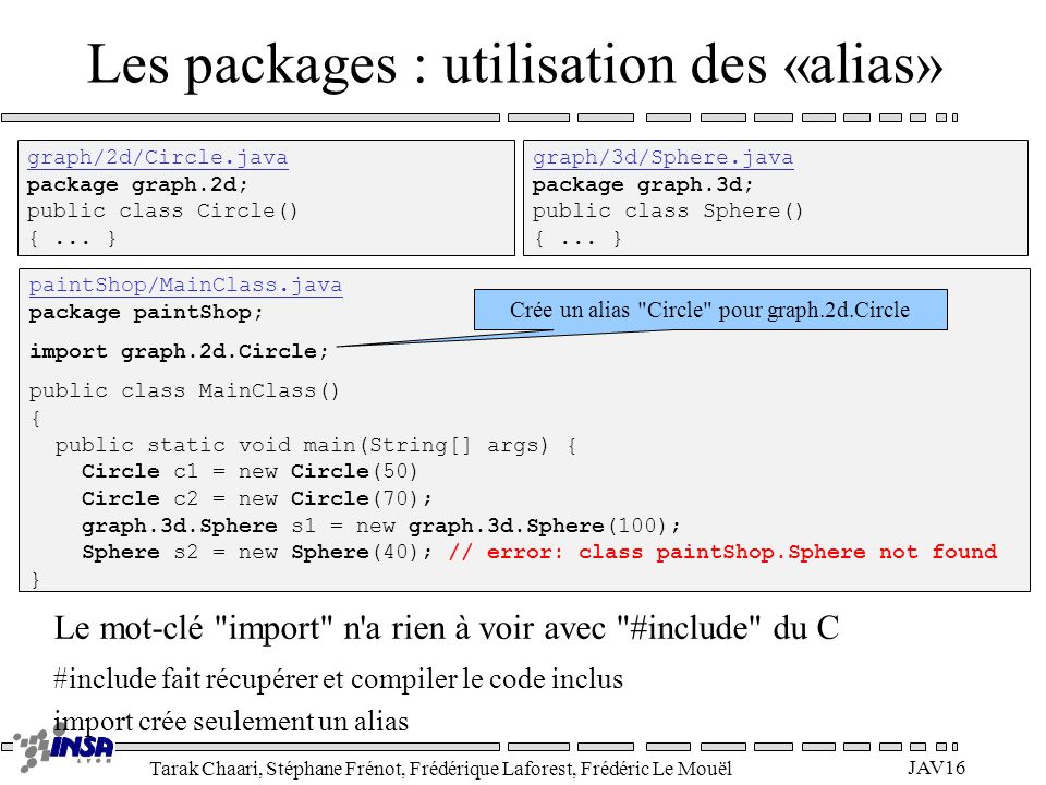 Les packages : utilisation des «alias»