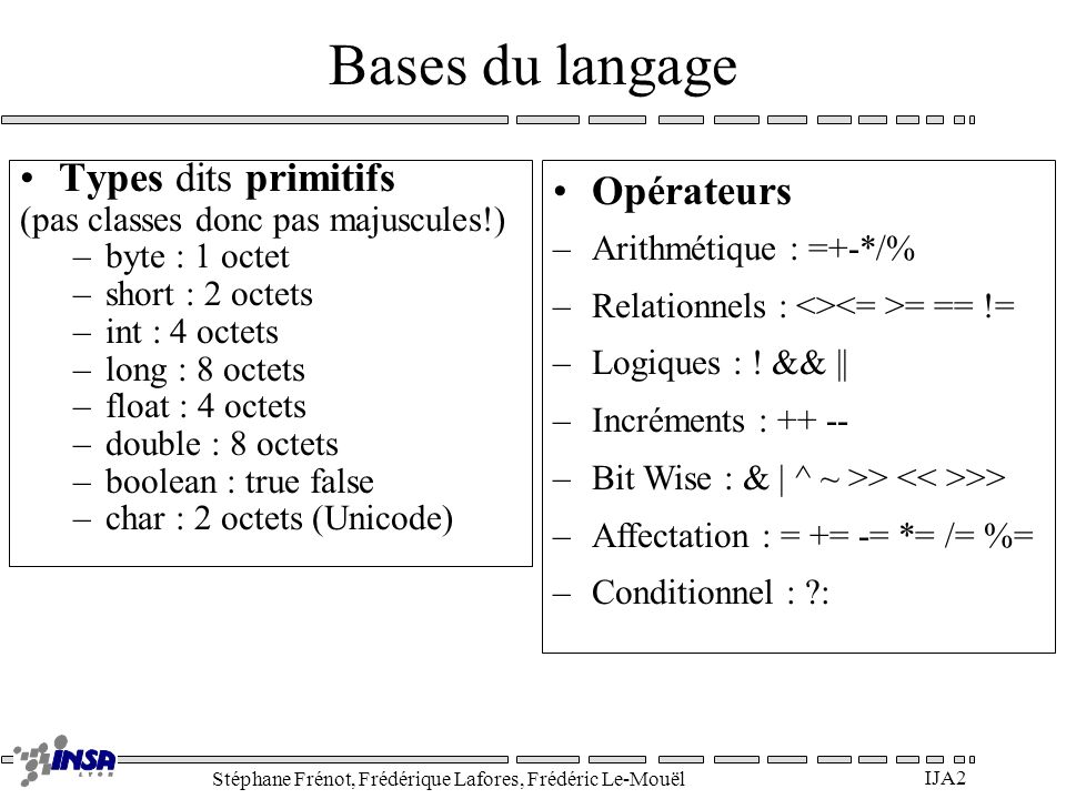 Bases du langage Types dits primitifs Opérateurs