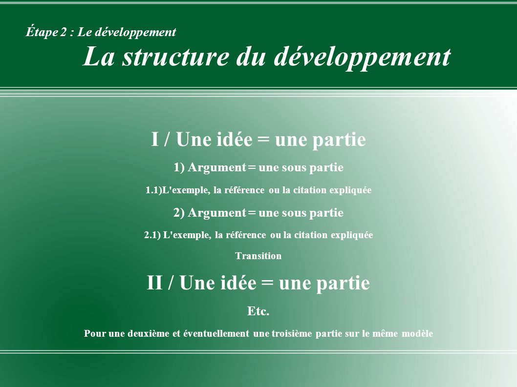 Étape 2 : Le développement La structure du développement