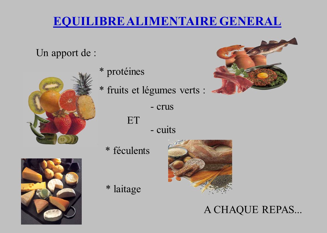 EQUILIBRE ALIMENTAIRE GENERAL