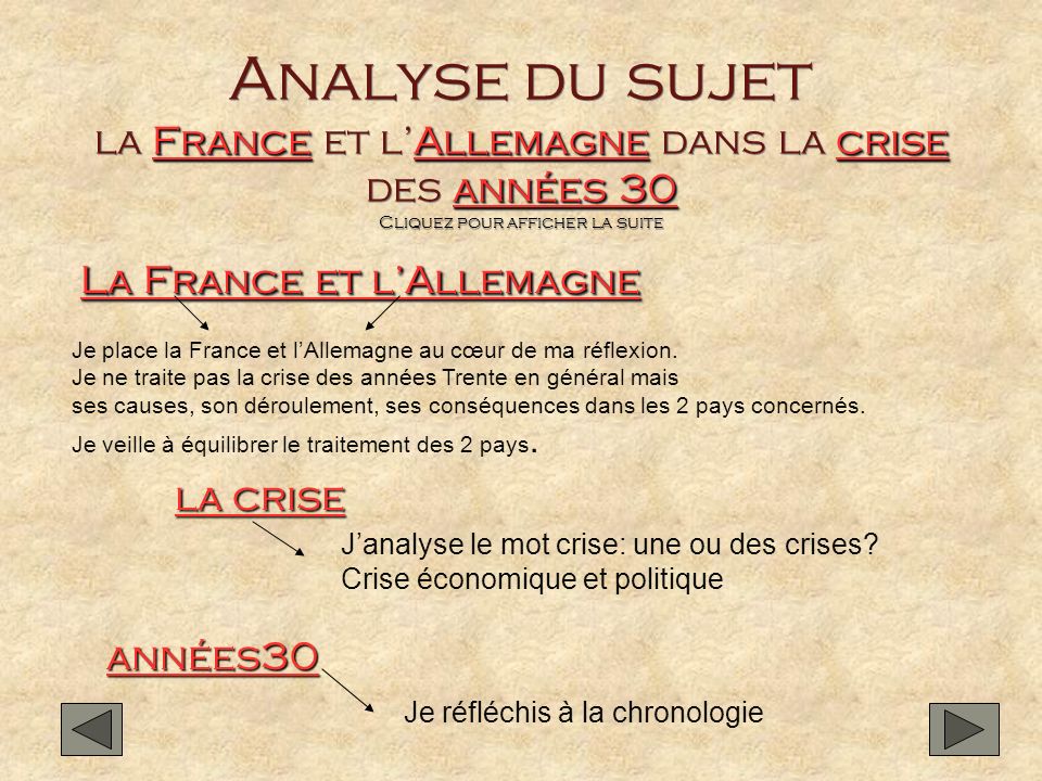 Analyse du sujet la France et l’Allemagne dans la crise des années 30 Cliquez pour afficher la suite