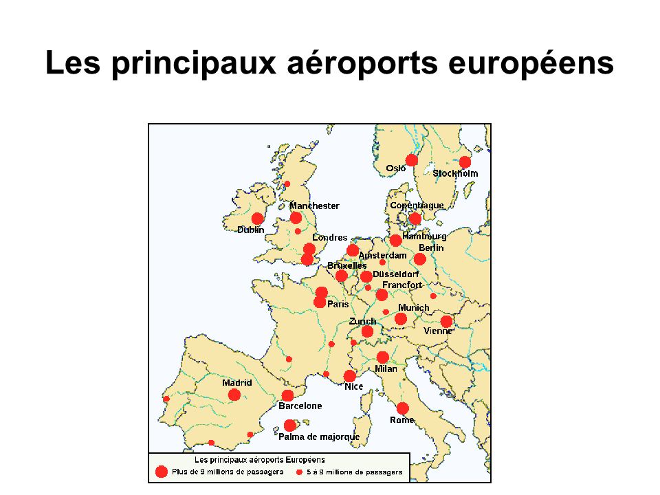 Les principaux aéroports européens
