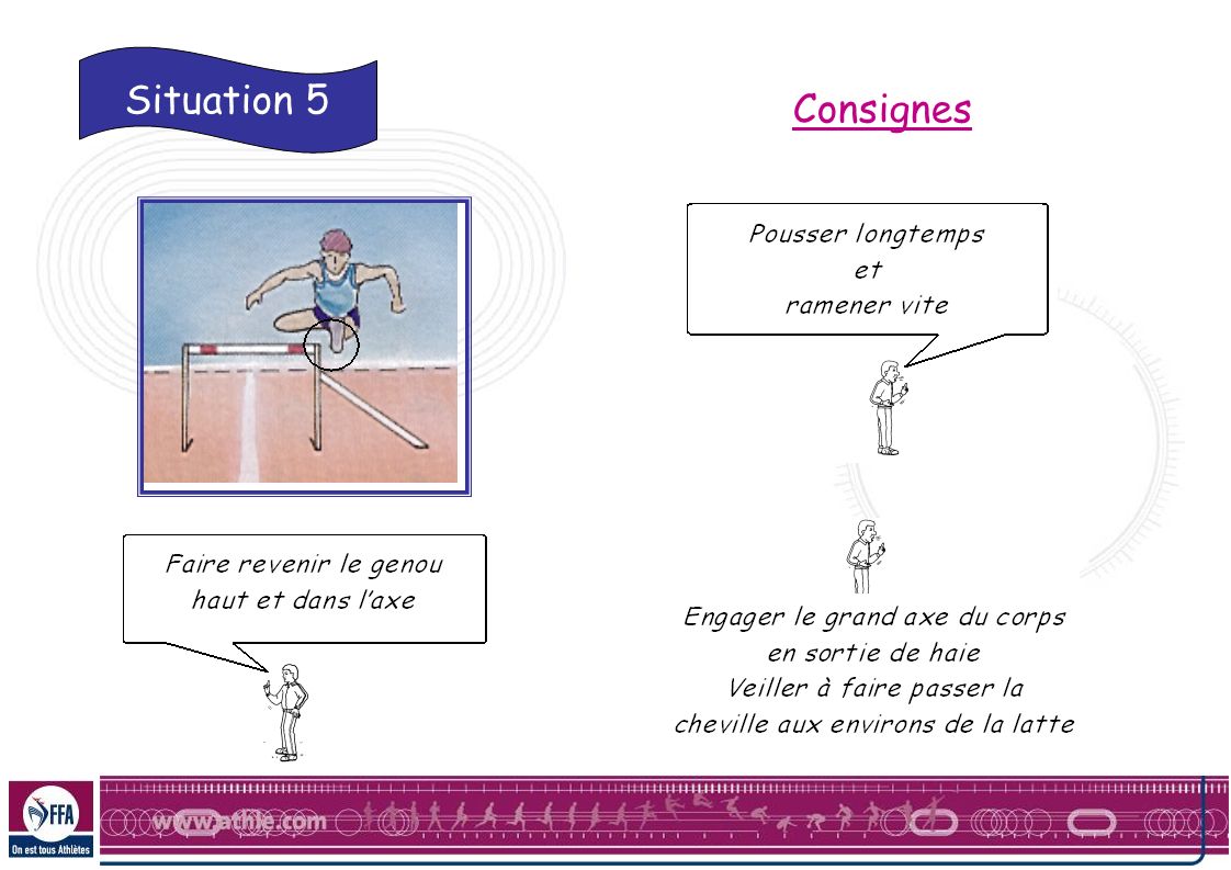 Situation 5 Consignes