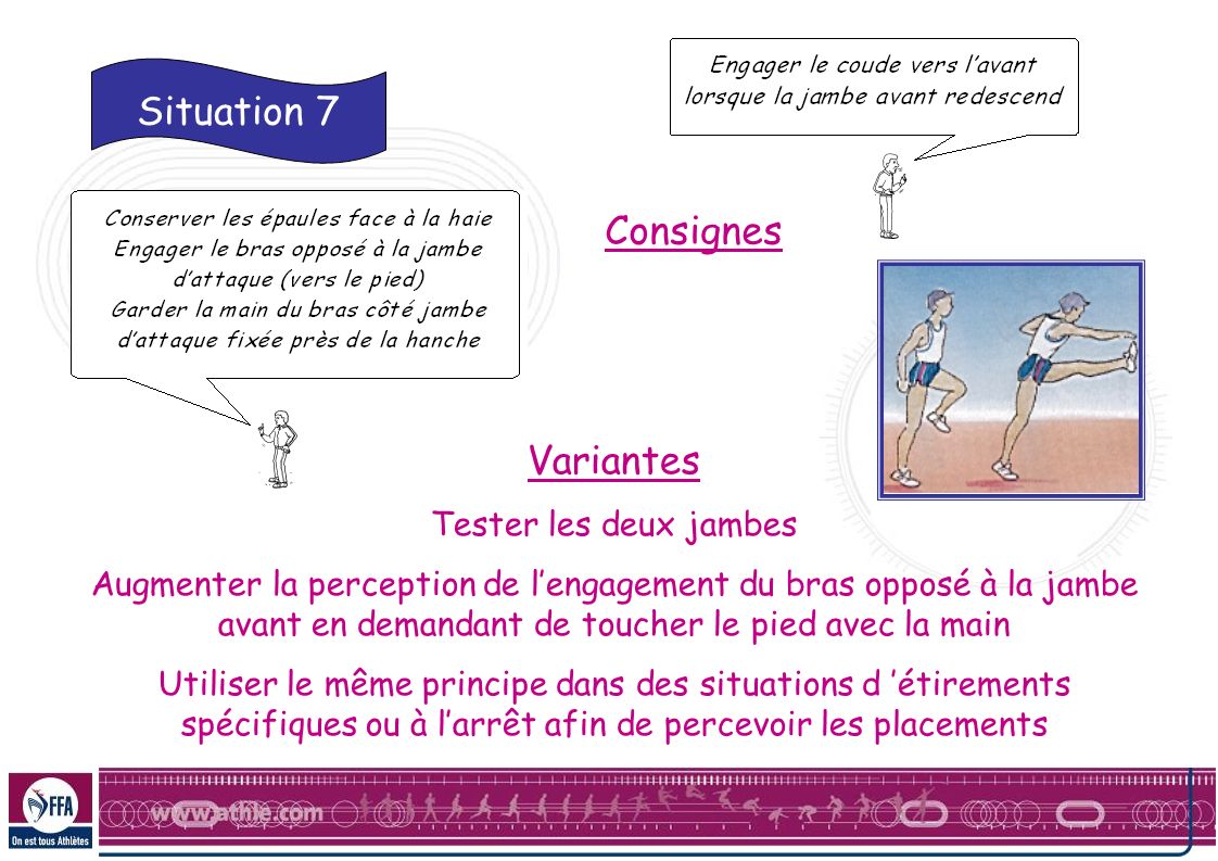Situation 7 Consignes Variantes Tester les deux jambes