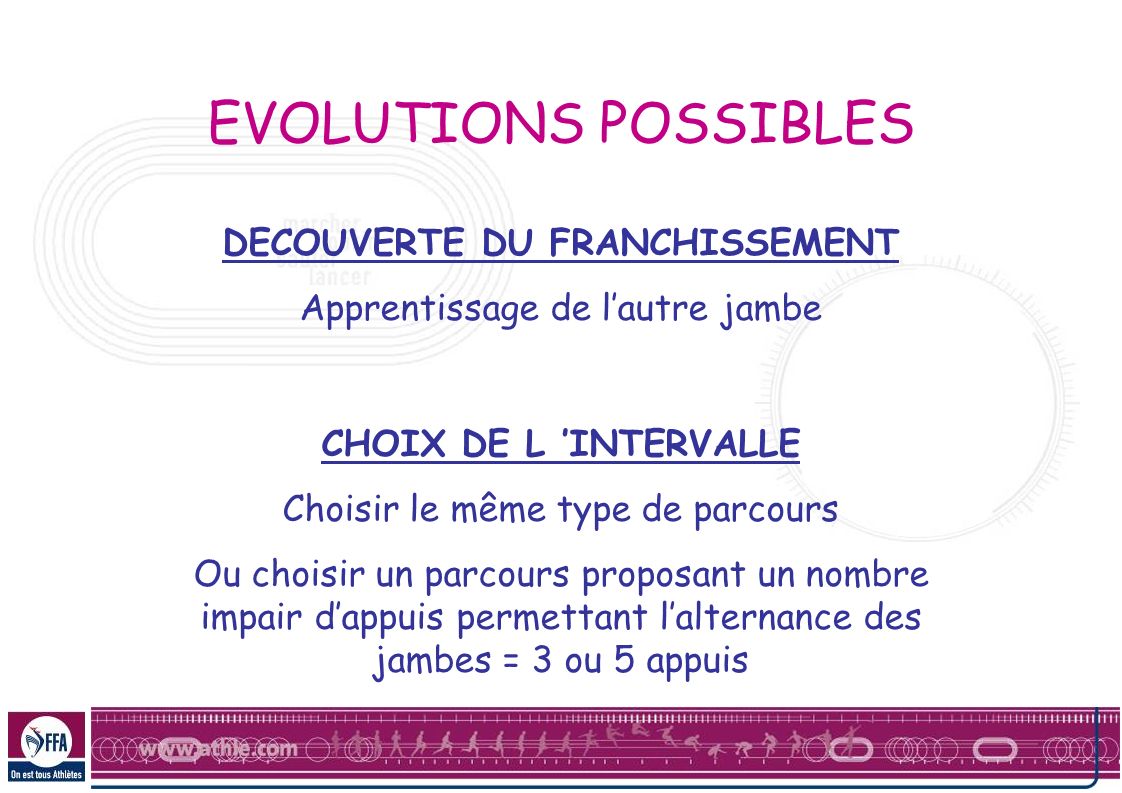 EVOLUTIONS POSSIBLES DECOUVERTE DU FRANCHISSEMENT