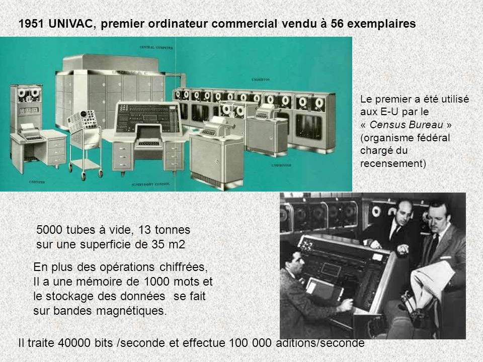 1951 UNIVAC, premier ordinateur commercial vendu à 56 exemplaires
