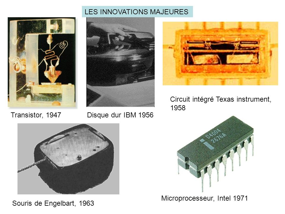 LES INNOVATIONS MAJEURES