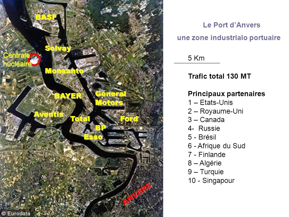 BASF Le Port d’Anvers. une zone industrialo portuaire. Solvay. Centrale. nucléaire. 5 Km. Monsanto.