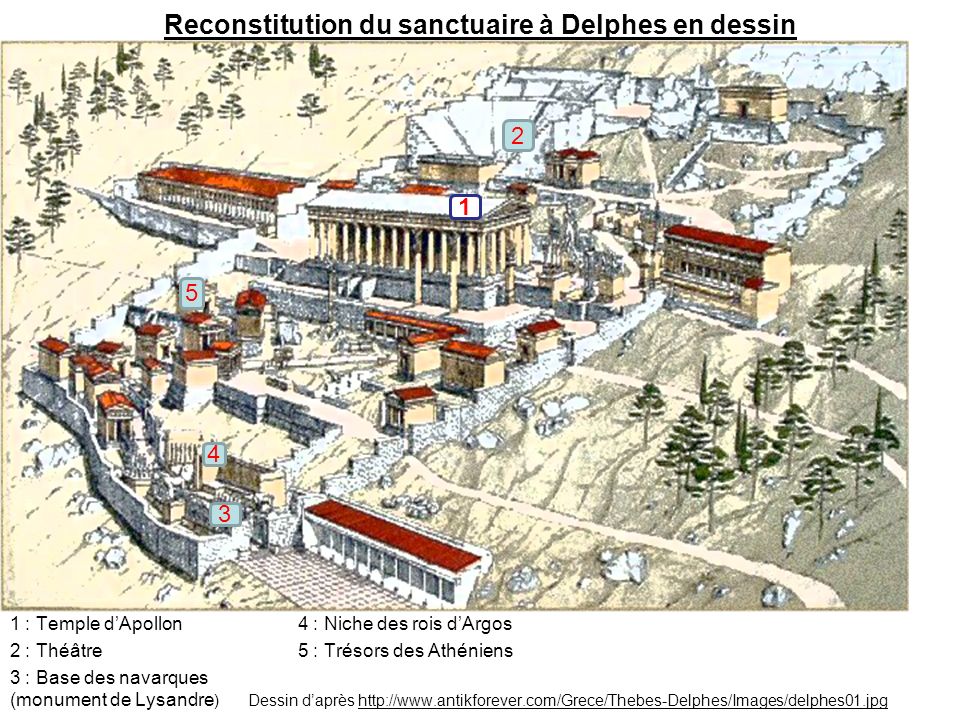 Reconstitution du sanctuaire à Delphes en dessin