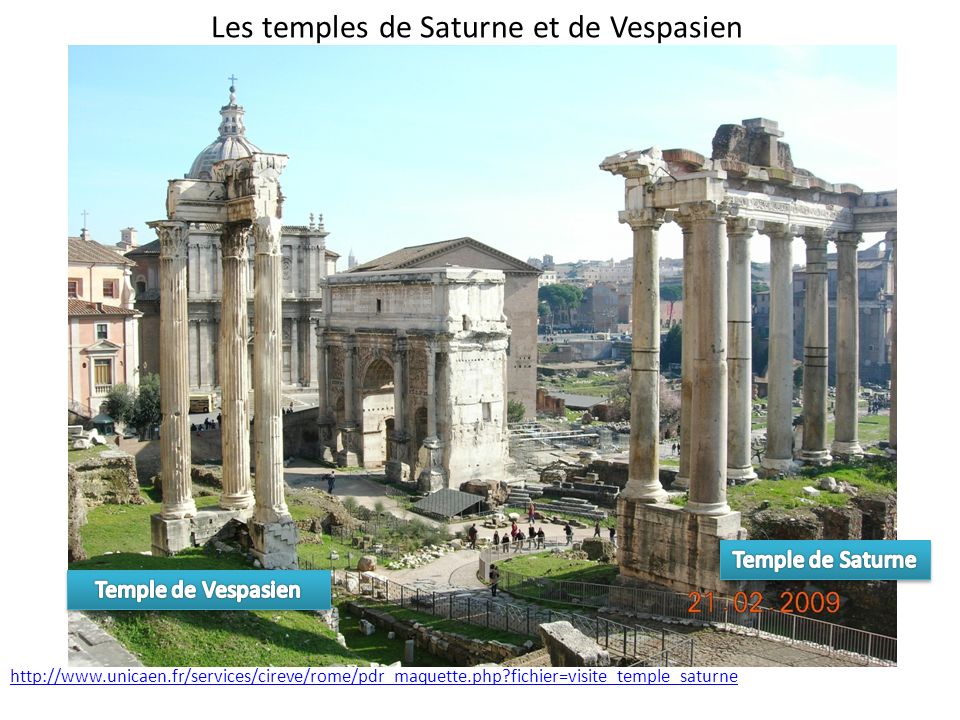 Les temples de Saturne et de Vespasien
