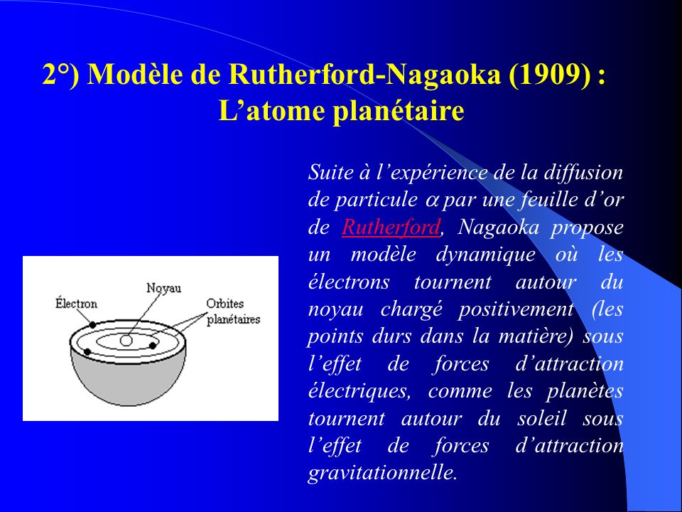 2°) Modèle de Rutherford-Nagaoka (1909) : L’atome planétaire