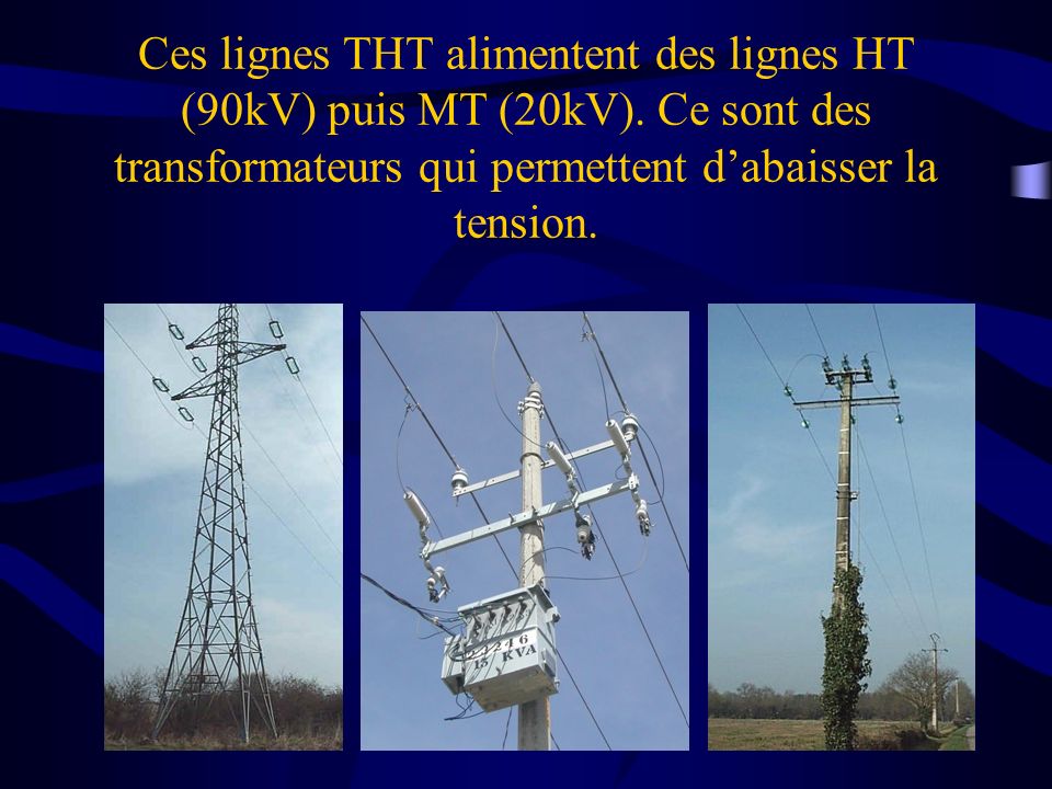 Ces lignes THT alimentent des lignes HT (90kV) puis MT (20kV)