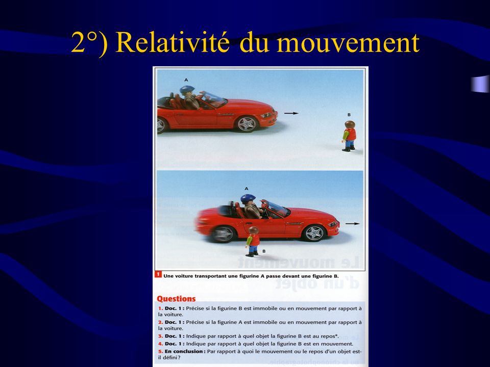 2°) Relativité du mouvement
