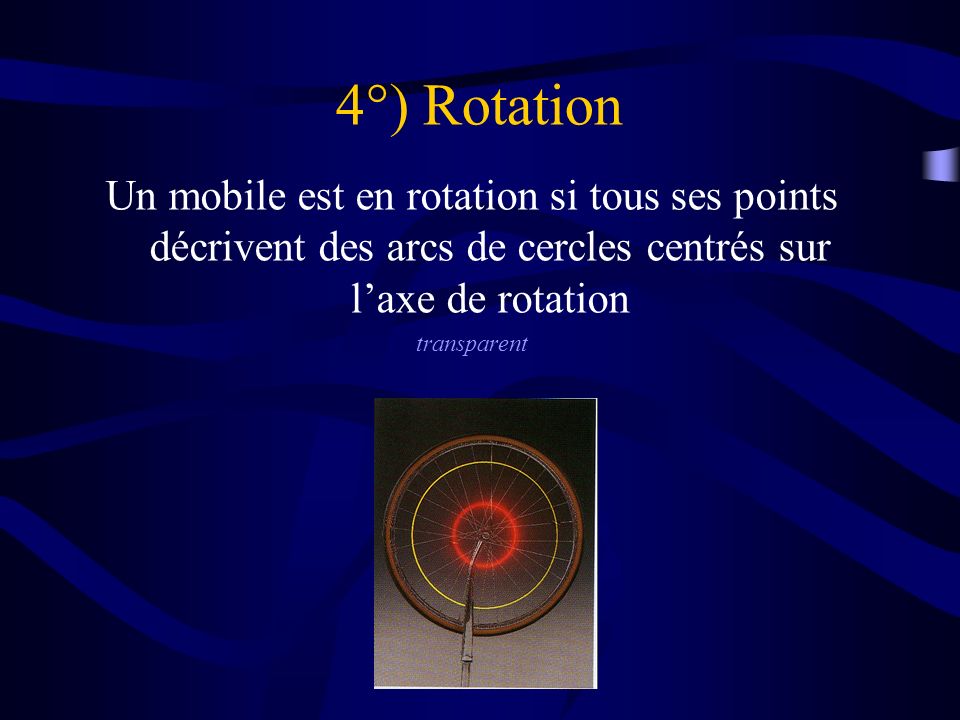 4°) Rotation Un mobile est en rotation si tous ses points décrivent des arcs de cercles centrés sur l’axe de rotation.
