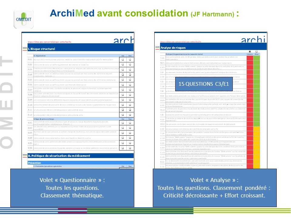 ArchiMed avant consolidation (JF Hartmann) :