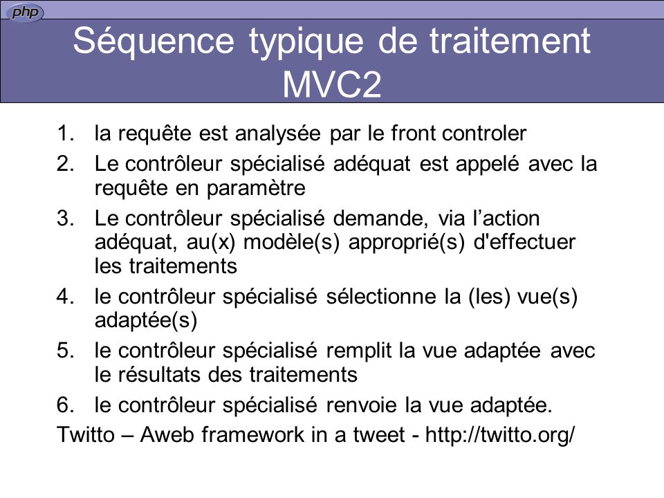 Séquence typique de traitement MVC2
