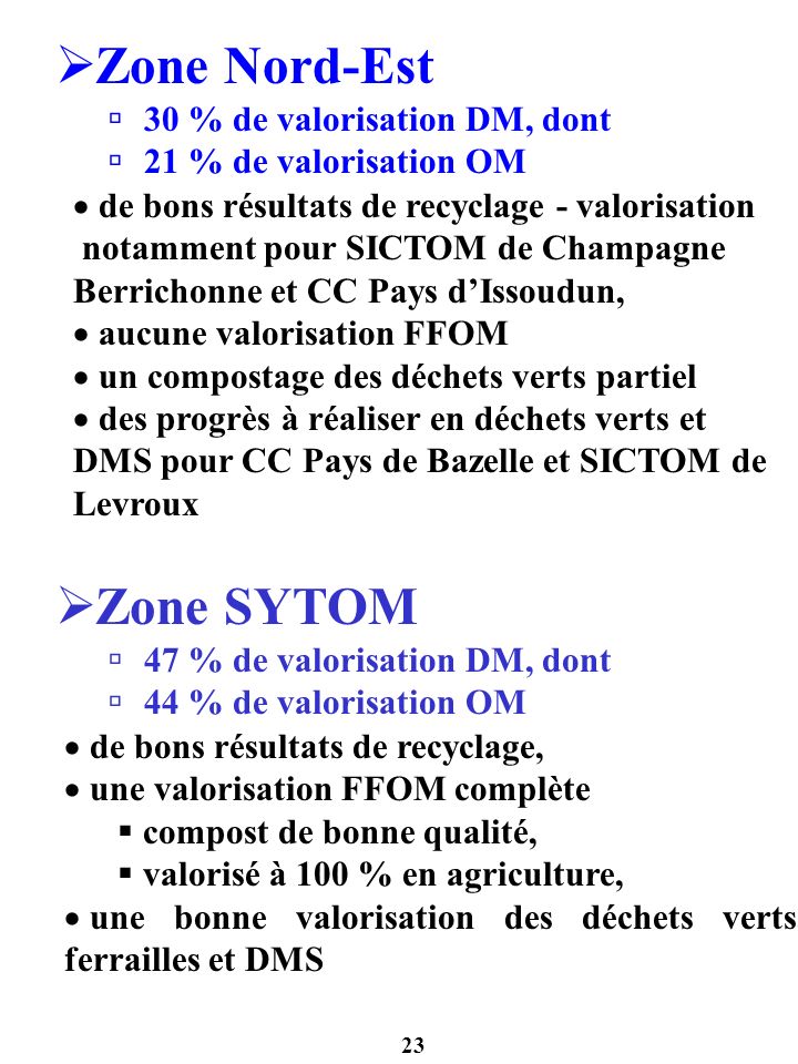 Zone Nord-Est Zone SYTOM 30 % de valorisation DM, dont