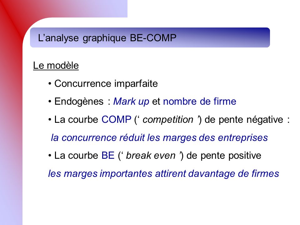 L’analyse graphique BE-COMP