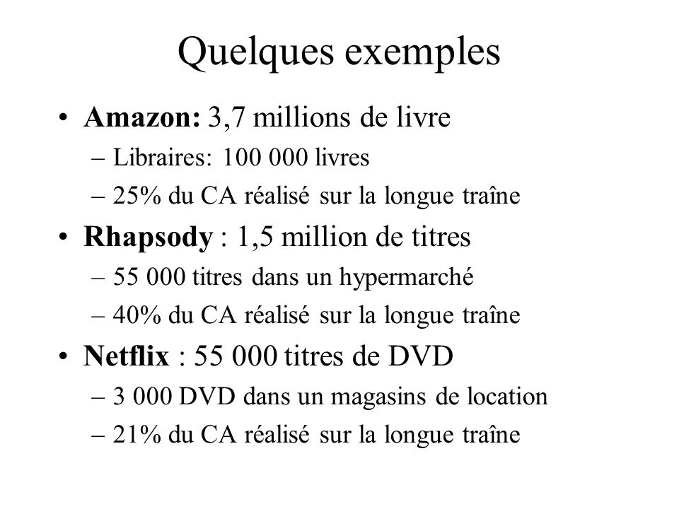 Quelques exemples Amazon: 3,7 millions de livre