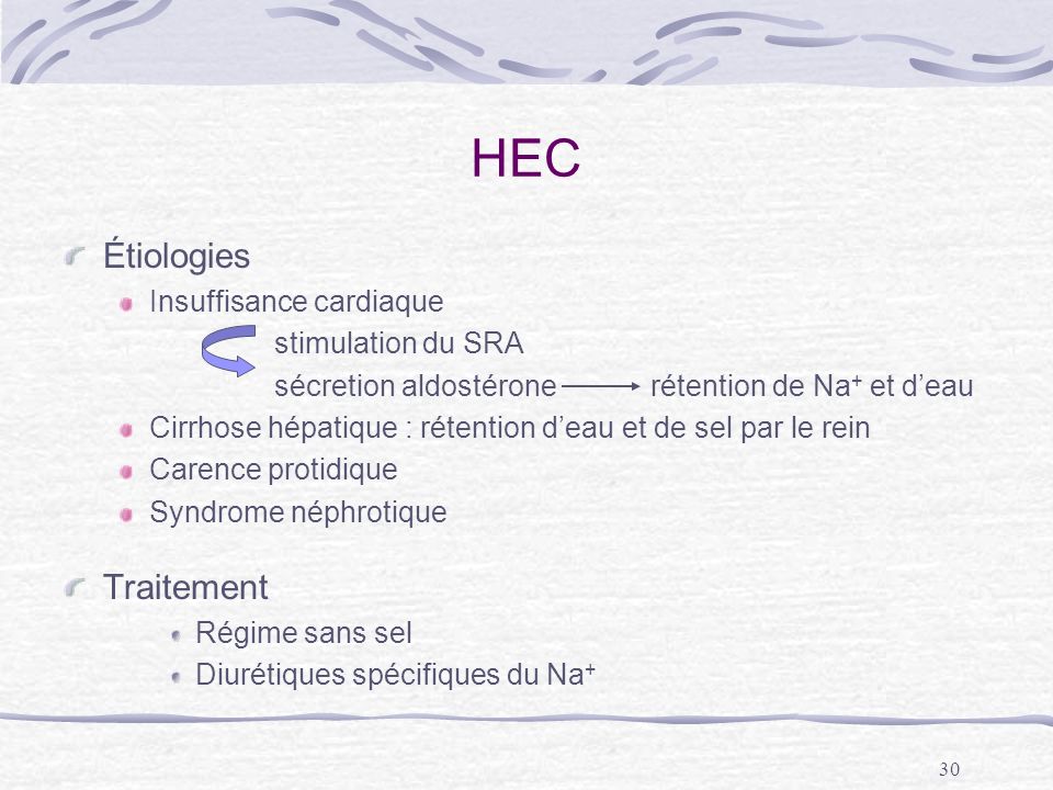 HEC Étiologies Traitement Insuffisance cardiaque stimulation du SRA