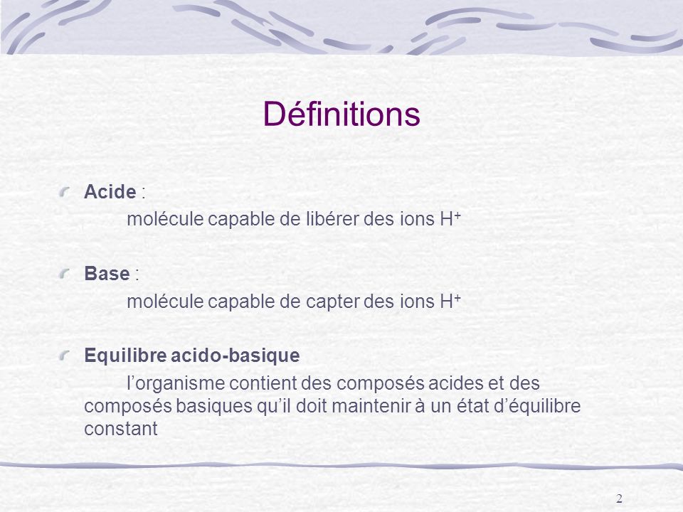 Définitions Acide : molécule capable de libérer des ions H+ Base :