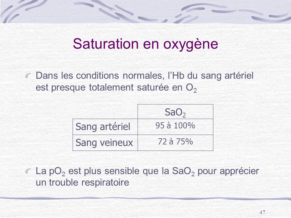 Saturation en oxygène SaO2 Sang artériel Sang veineux