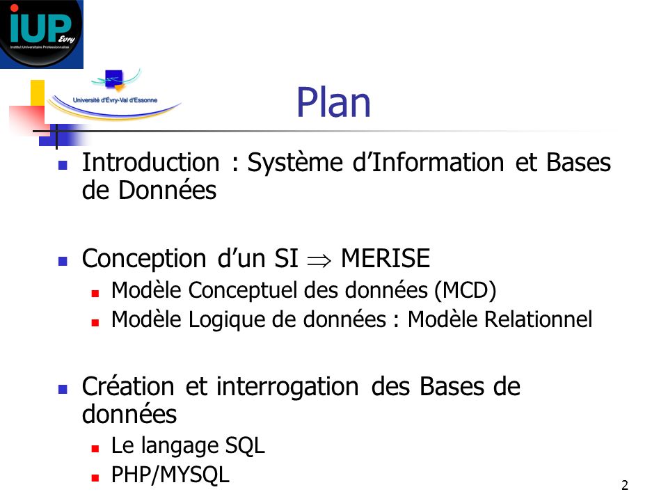 Plan Introduction : Système d’Information et Bases de Données