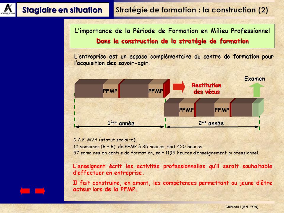 Stratégie de formation : la construction (2)