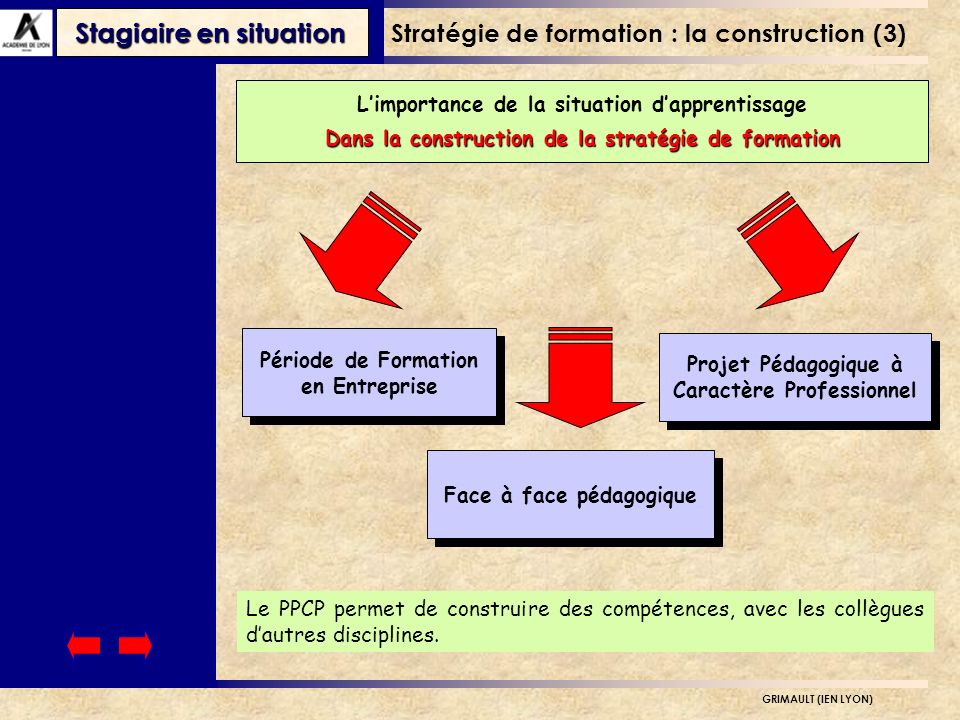 Stratégie de formation : la construction (3)