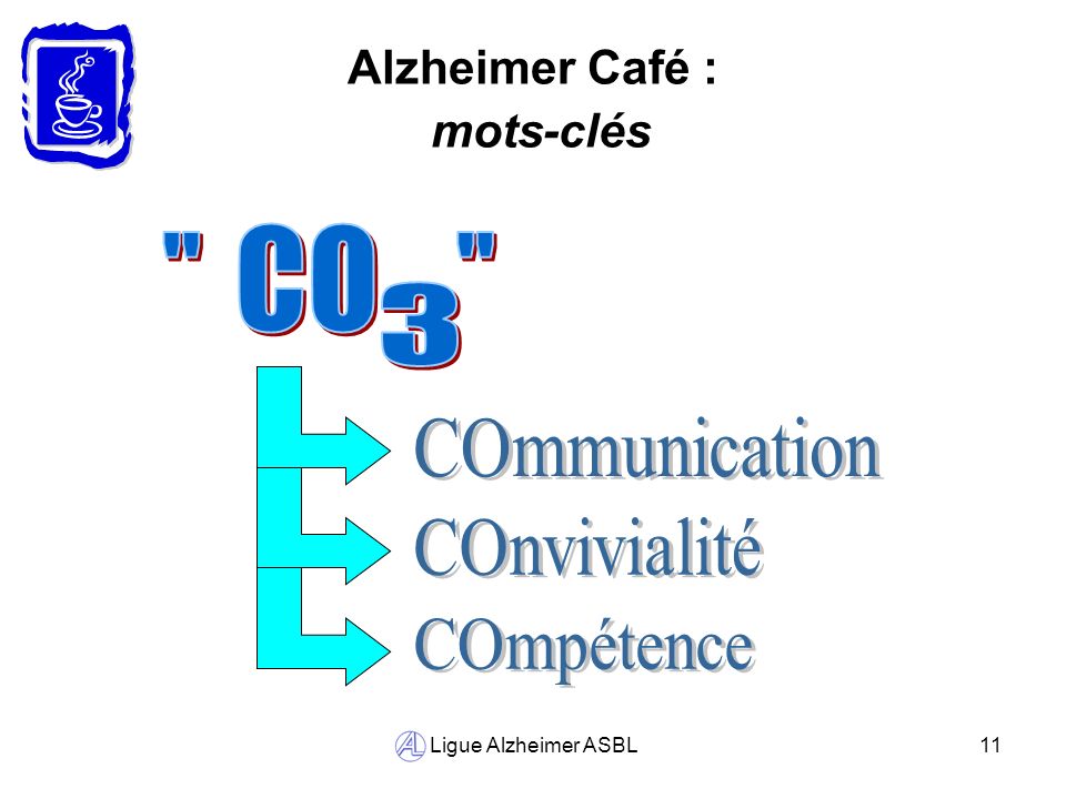 La communication - Ligue Alzheimer ASBL