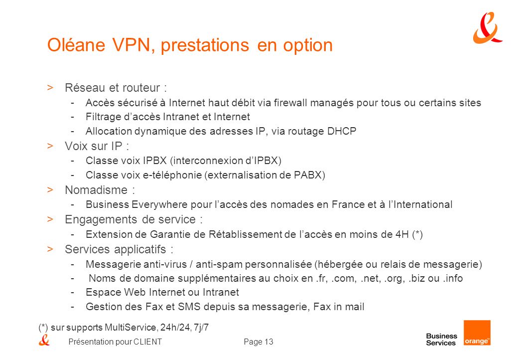 Oléane VPN, prestations en option
