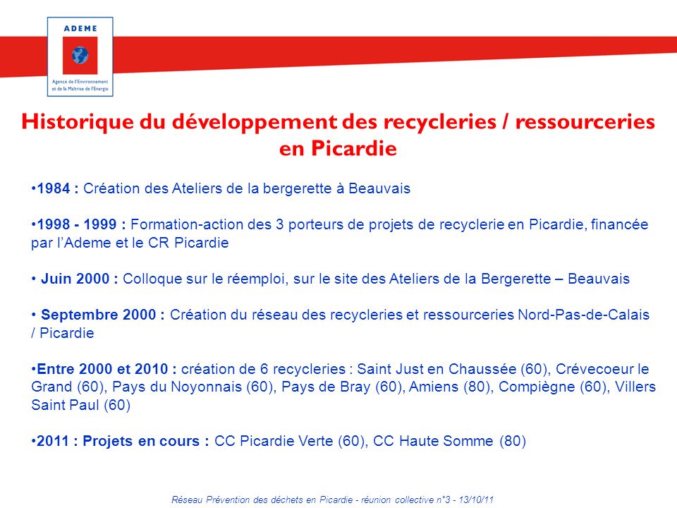 Historique du développement des recycleries / ressourceries en Picardie