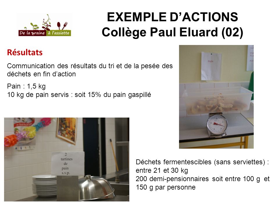 EXEMPLE D’ACTIONS Collège Paul Eluard (02)