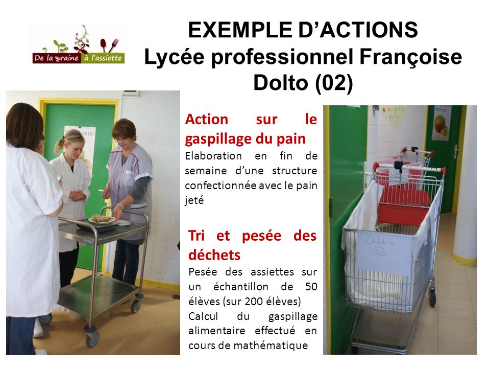 Lycée professionnel Françoise Dolto (02)