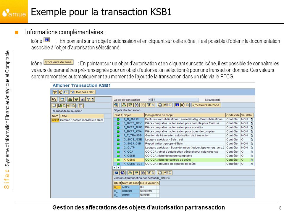 Exemple pour la transaction KSB1