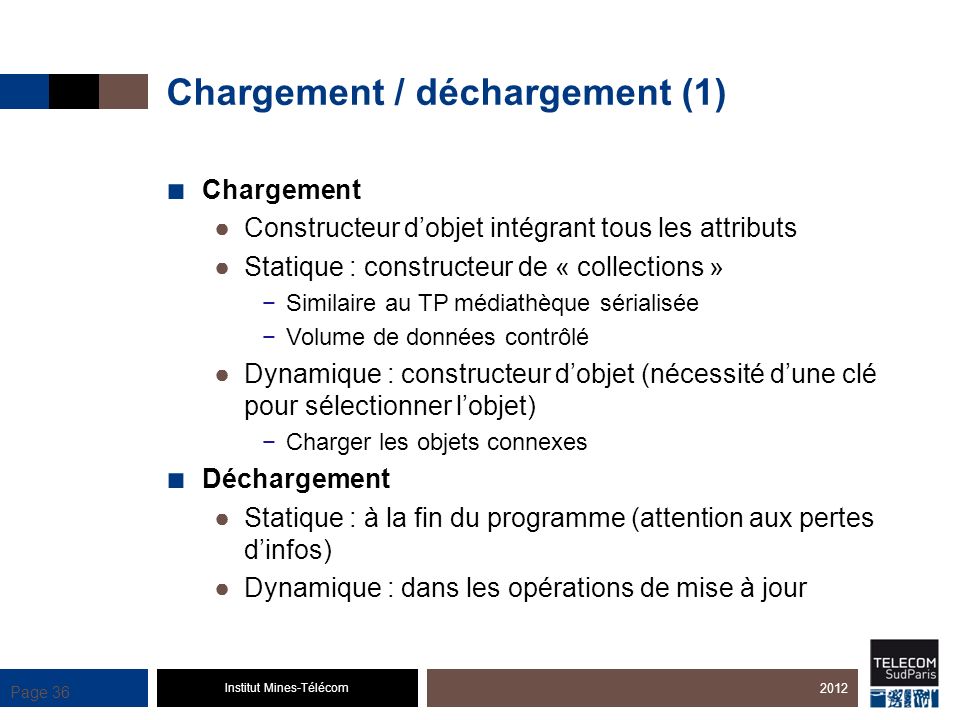Chargement / déchargement (1)