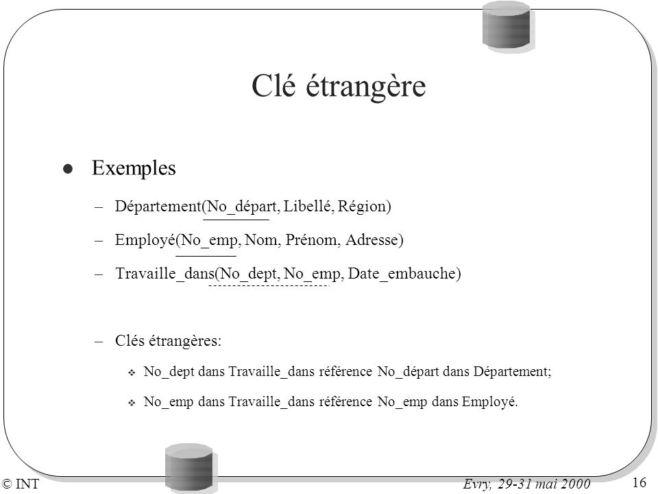 Clé étrangère Exemples Département(No_départ, Libellé, Région)
