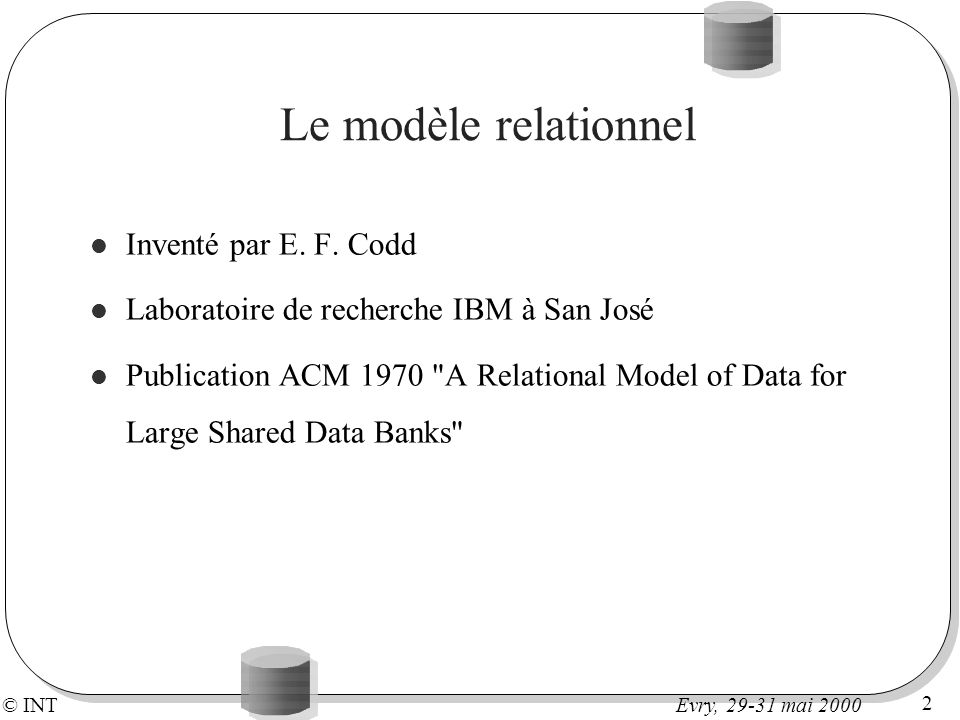 Le modèle relationnel Inventé par E. F. Codd
