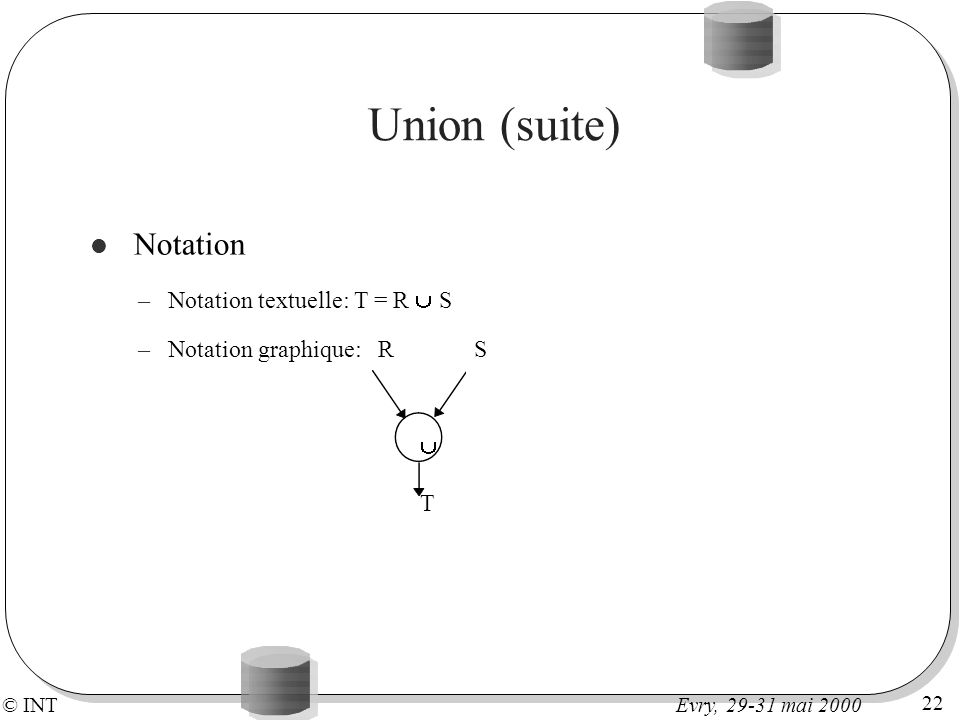 Union (suite) Notation Notation textuelle: T = R S