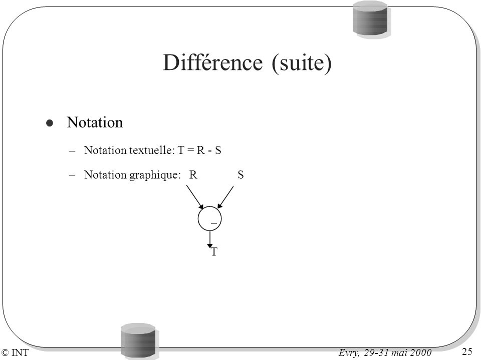 Différence (suite) Notation Notation textuelle: T = R - S
