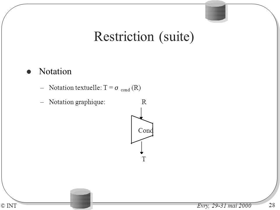 Restriction (suite) Notation Notation textuelle: T =  cond (R)