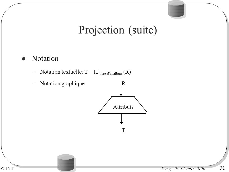 Projection (suite) Notation