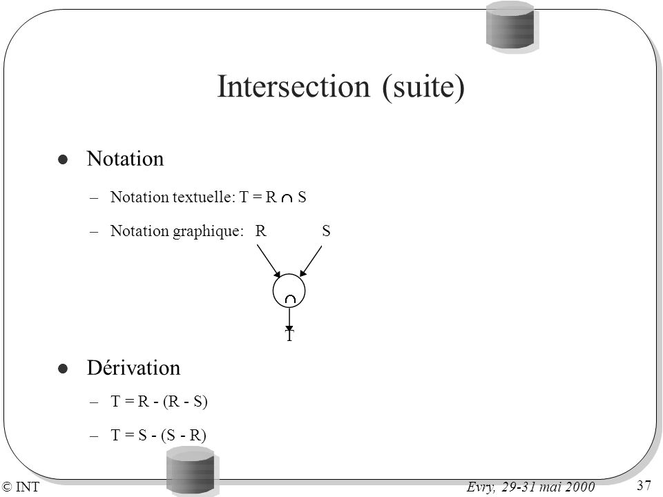 Intersection (suite) Notation Dérivation Notation textuelle: T = R S