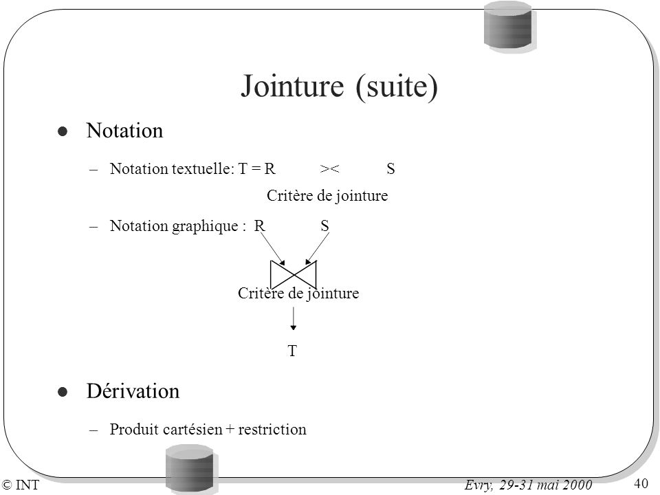 Jointure (suite) Notation Dérivation
