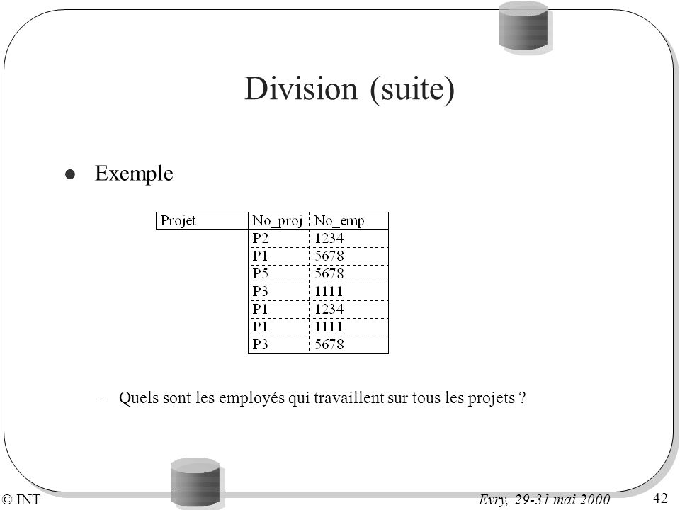 Division (suite) Exemple