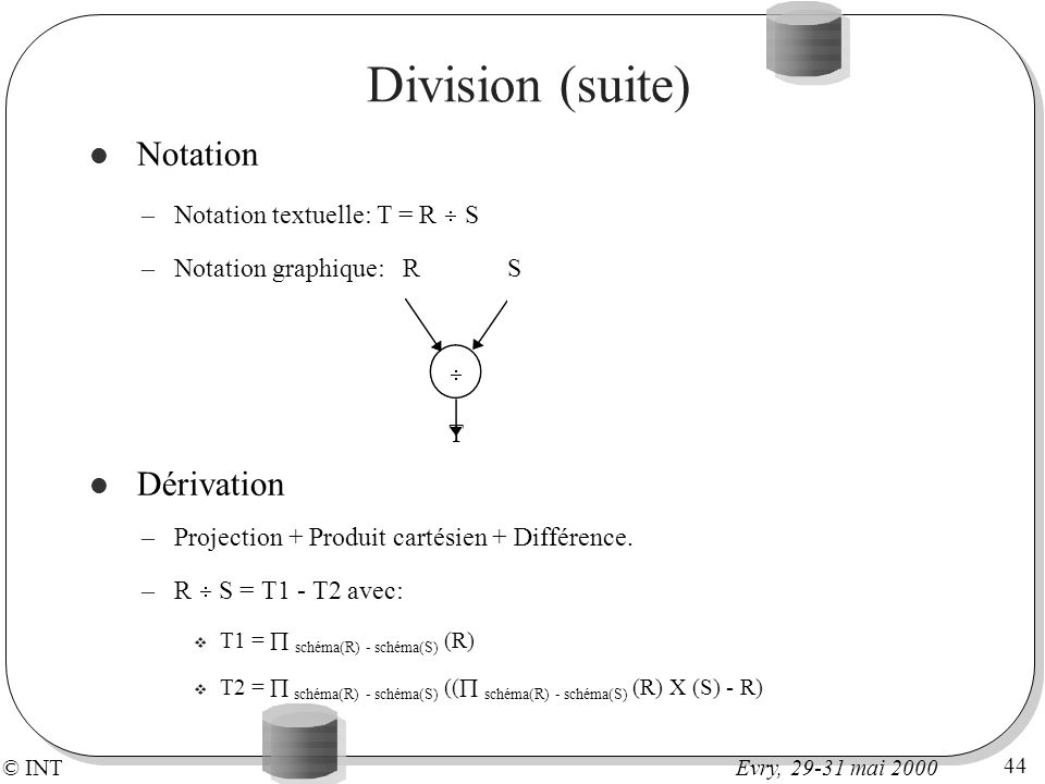 Division (suite) Notation Dérivation Notation textuelle: T = R S
