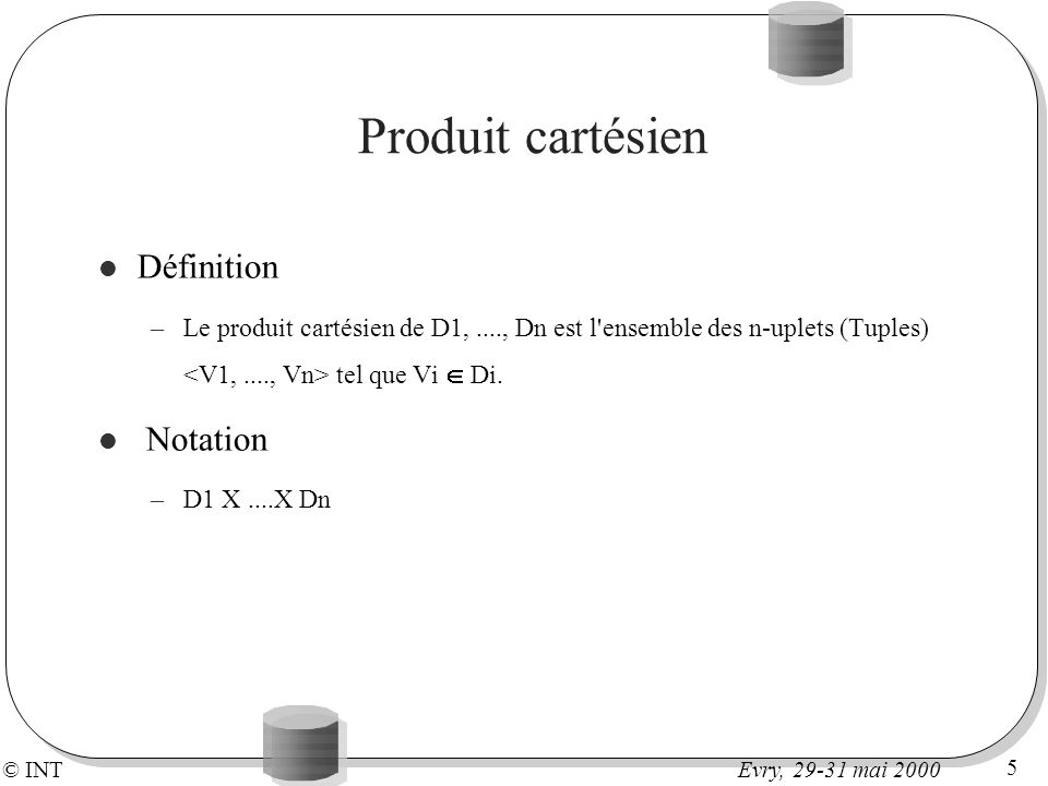 Produit cartésien Définition Notation