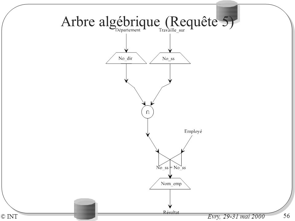 Arbre algébrique (Requête 5)